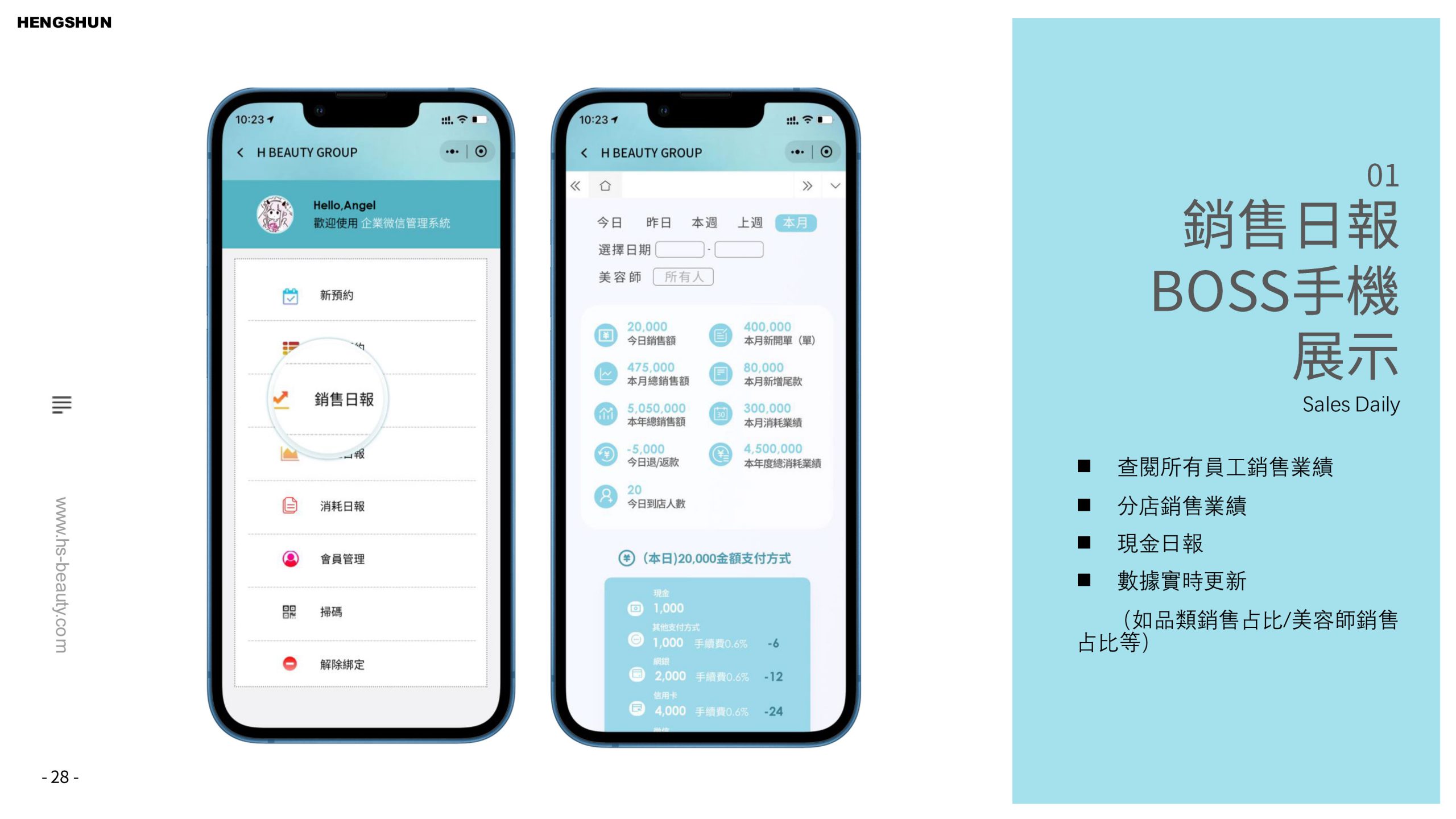 BOSS手机销售日报
